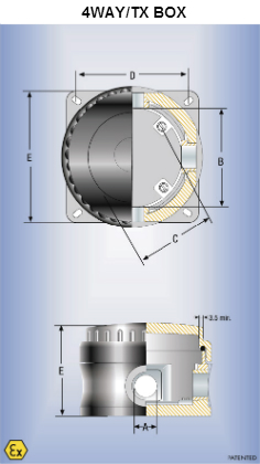 CCG Posi Fit Junction Box 1